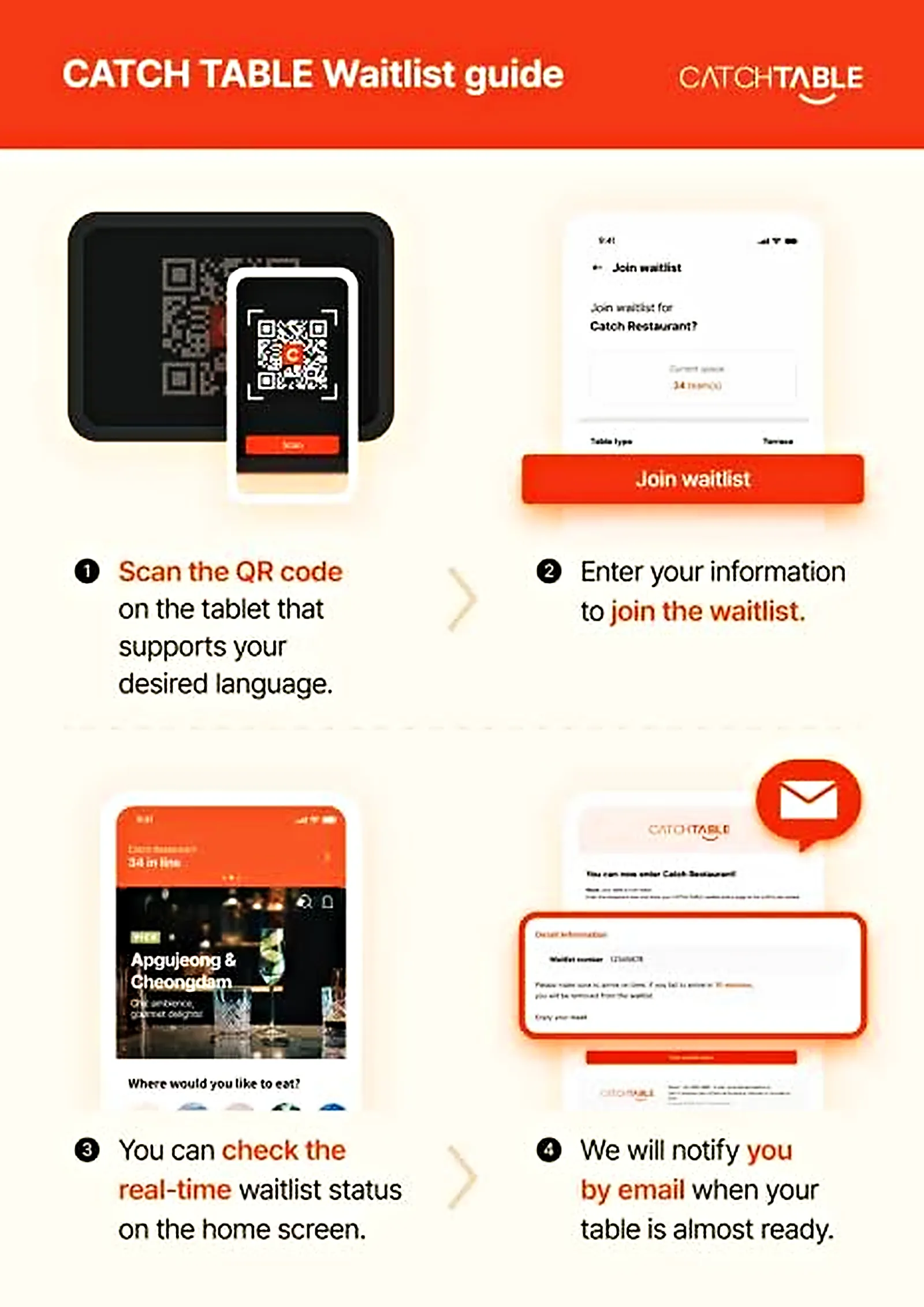 Waitlist kiosk