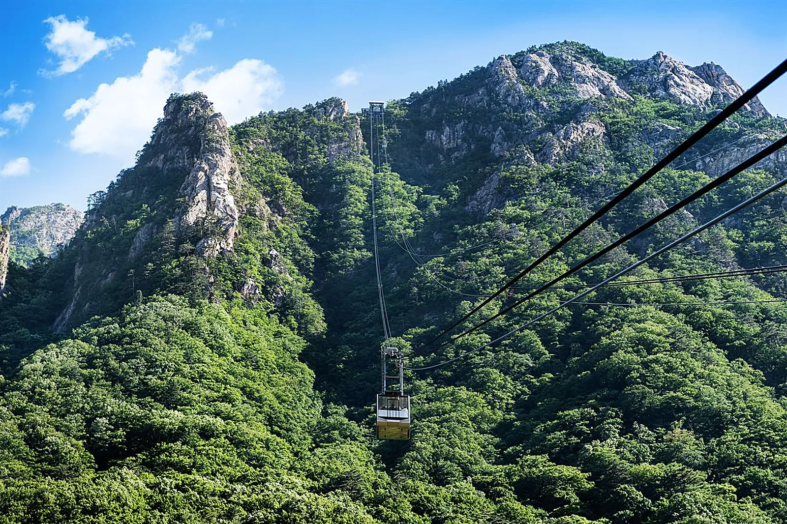 Cable car